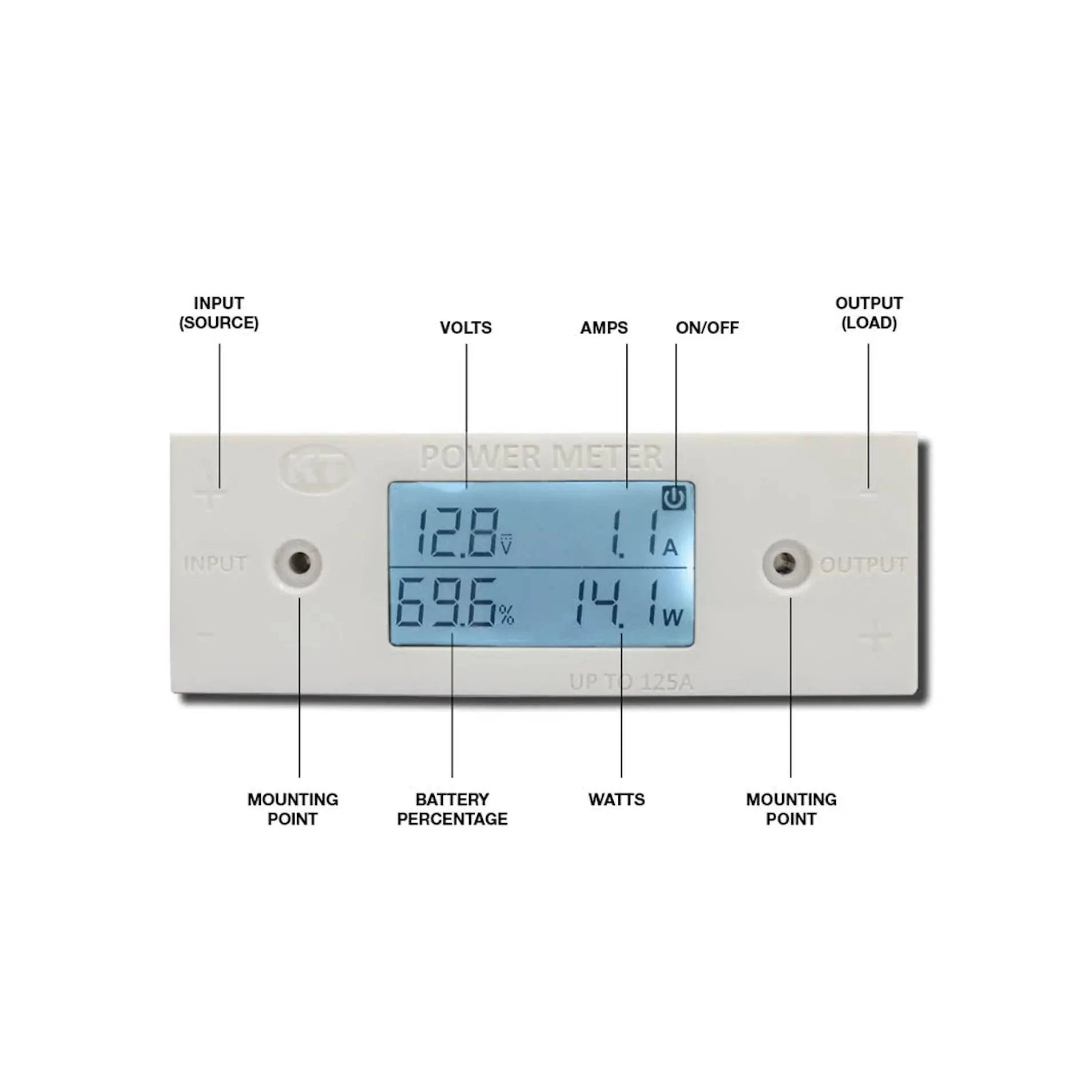 KT Power Meter, VOLTS, AMPS, WATTS, BATT Percentage 3 KT Power Meter, VOLTS, AMPS, WATTS, BATT Percentage
